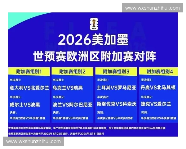 世界杯淘汰赛程全面开启豪门对决与黑马突围点燃冠军悬念之夜